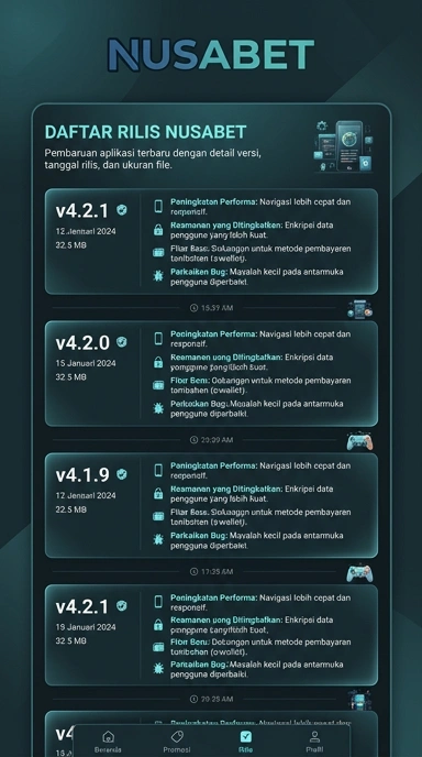 Tampilan riwayat versi nusabet